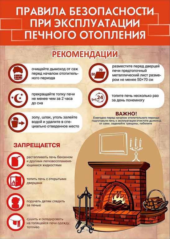 ПРАВИЛА БЕЗОПАСНОСТИ ПРИ ЭКСПЛУАТАЦИИ ПЕЧНОГО ОТОПЛЕНИЯ.