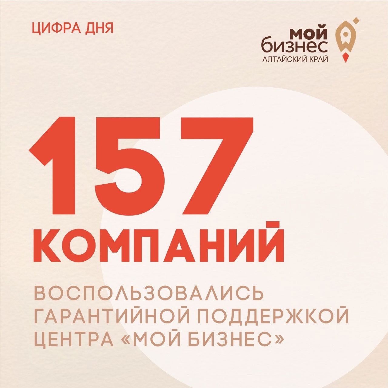 Благодаря господдержке предприятия Алтайского края получили кредитов на сумму свыше 2,8 млрд рублей.