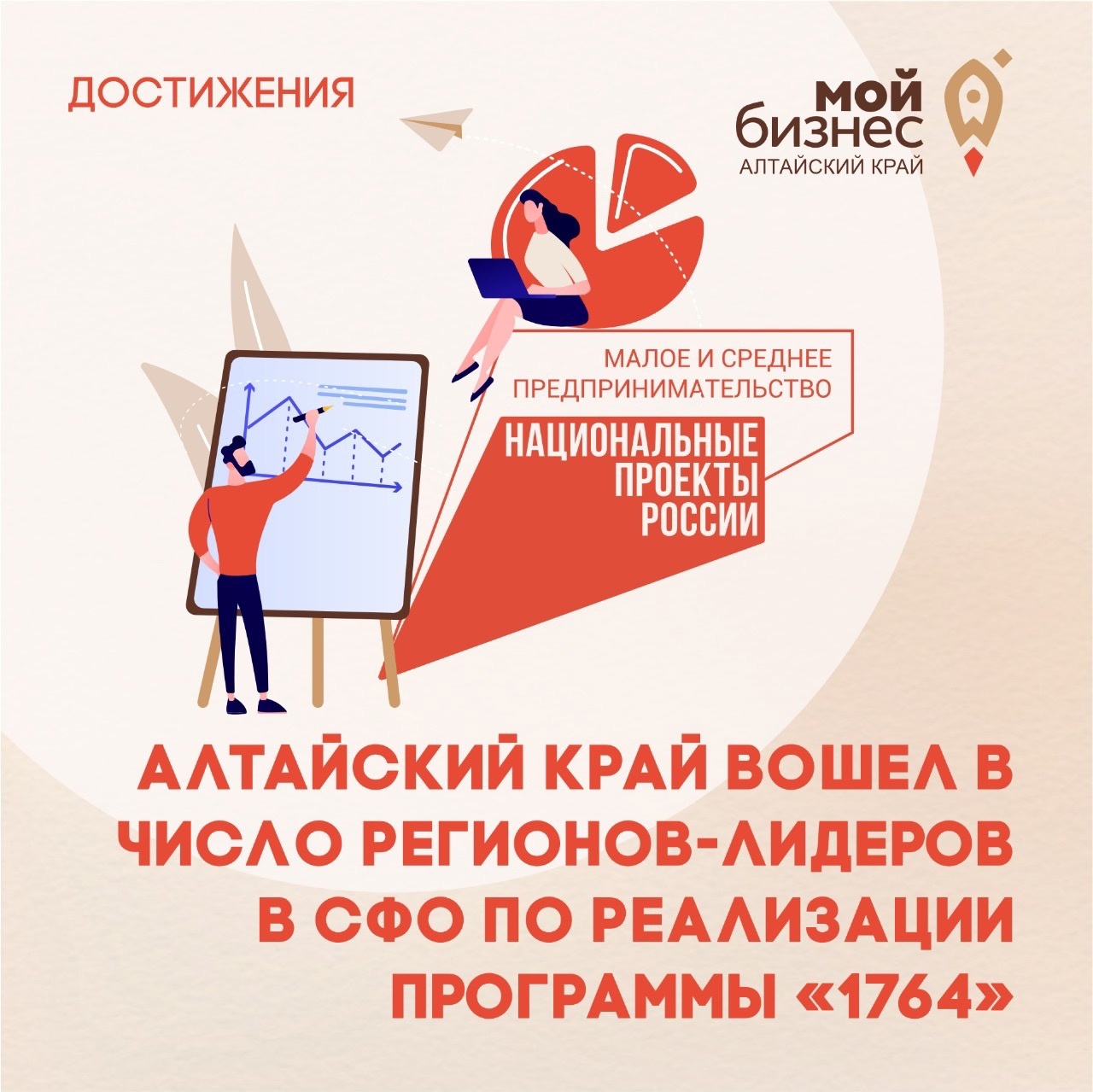 Алтайский край вошел в число регионов-лидеров реализации льготной кредитной программы «1764» за 10 месяцев 2023 года.