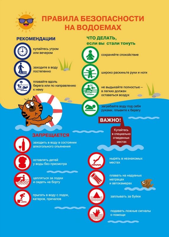 Правила безопасности на водоемах.