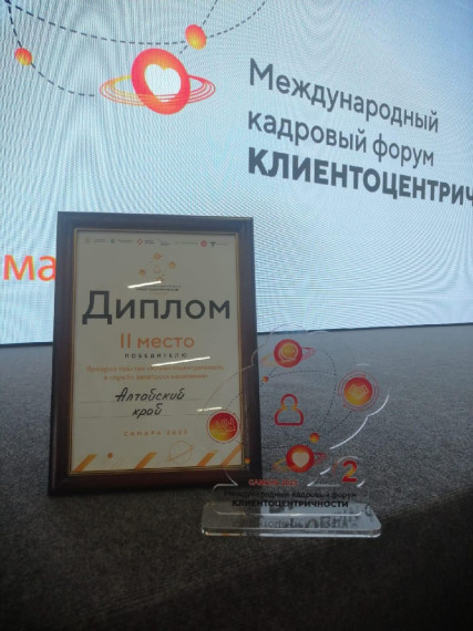 Совместный проект судебных приставов и службы занятости Алтайского края «С детьми не разводятся» в числе лучших практик клиентоцентричности. Совместный проект судебных приставов и службы занятости Алтайского края «С детьми не разводятся» в числе лучших практик клиентоцентричности.